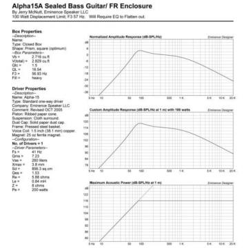 Pair Eminence Alpha-15A 38.1cm Driver 8 ohm 400 Watt 97dB 3.8cm Replacement