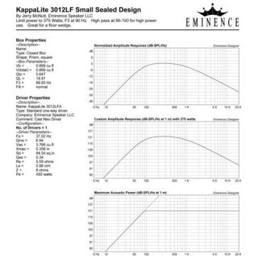 Eminence Kappalite 3012LF 12&#034; Neo Sub Woofer 8ohm 900W 3&#034; VC Replacemnt Speaker