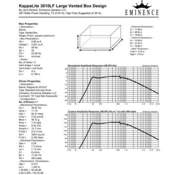 Pair Eminence Kappalite 3010LF 10 inch Neo Sub Woofer Bass Guitar 8 ohm Speaker