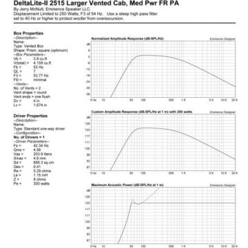 Eminence Deltalite II 2515 15&#034; Neo Woofer 8ohm 600W 99.2dB Replacement Speaker