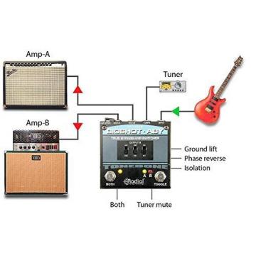 Radial BigShot ABY True-bypass Switch Pedal