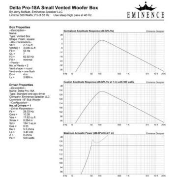 Eminence Delta Pro-18A 18&#034; Sub Woofer 8ohm 1000W 96dB 2.5VC Replacement Speaker