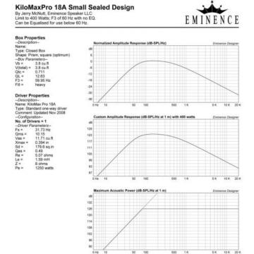 Eminence Kilomax Pro-18A 18&#034; Subwoofer 8ohm 2500W 96dB 4&#034;VC Replacement Speaker