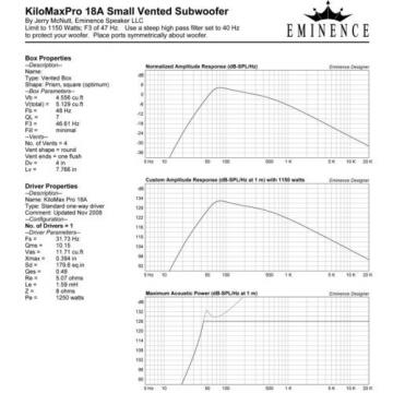 Eminence Kilomax Pro-18A 18&#034; Subwoofer 8ohm 2500W 96dB 4&#034;VC Replacement Speaker