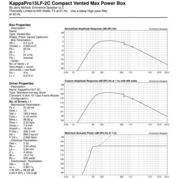 Eminence Kappa Pro-15LFC 15&#034; 4 Ohm Professional Low Frequency Woofer Speaker