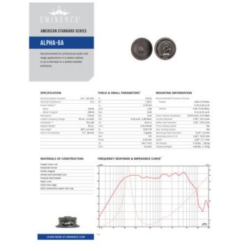 Pair Eminence Alpha-6A 6&#034; Midrange 8ohm 200Watt 93.6dB 1.5&#034;Coil Replacement