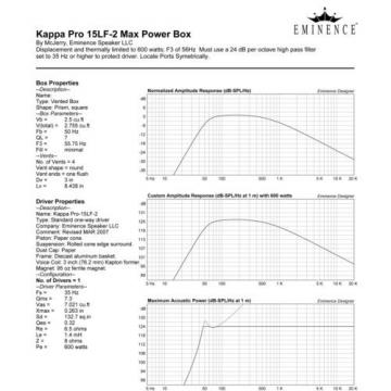 Pair Eminence Kappa Pro-15LF-2 15&#034; Woofer 8 ohm 97.8dB 3&#034;VC Replacement Speaker