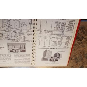 Radial arm saw manual/craftsman