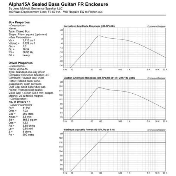 Pair Eminence Alpha-15A 38.1cm Driver 8 ohm 400 Watt 97dB 3.8cm Replacement #11 image