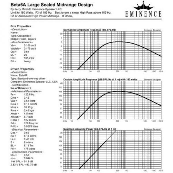 Pair Eminence Beta-6A 16.5cm&#034;High Power Midbass Woofer 8ohm 94dB Replacement #10 image