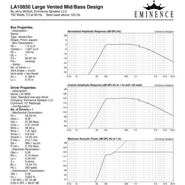 Pair Eminence LA10850 10&#034; 8 Ohm Professional Midrange Driver Replacemnt Speaker #10 image