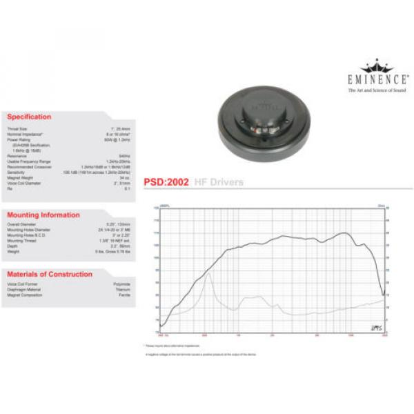 Eminence PSD:2002-16 1&#034; Titanium Driver 16 Ohm 2/3-Bolt #3 image