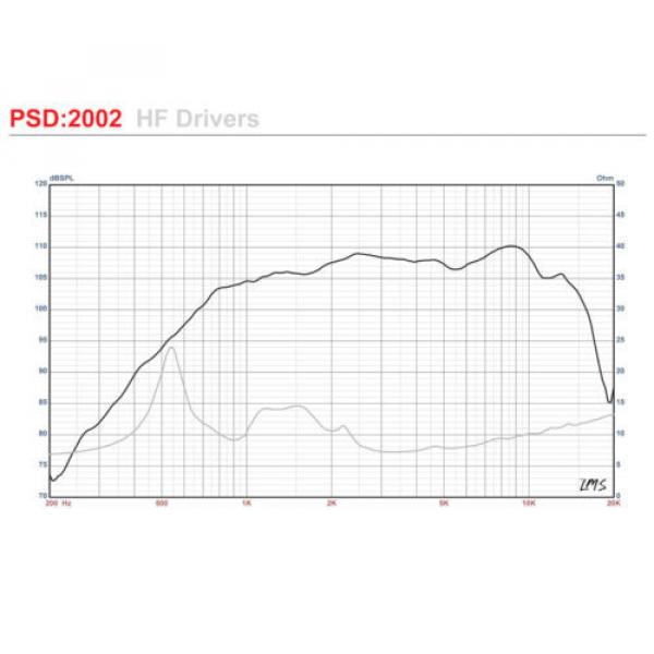 Eminence PSD:2002-16 1&#034; Titanium Driver 16 Ohm 2/3-Bolt #4 image