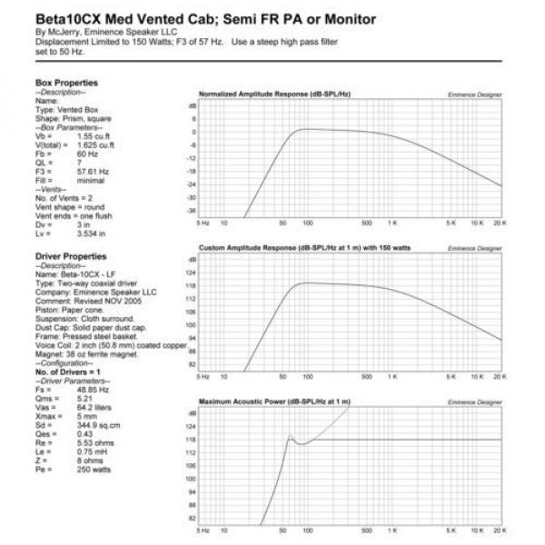 Eminence BETA-10CX 10 inch Coax Woofer 8 ohm 250 Watt RMS PA Replacement Speaker #12 image