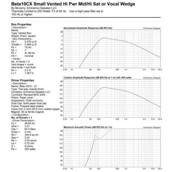 Eminence BETA-10CX 10 inch Coax Woofer 8 ohm 250 Watt RMS PA Replacement Speaker #11 image