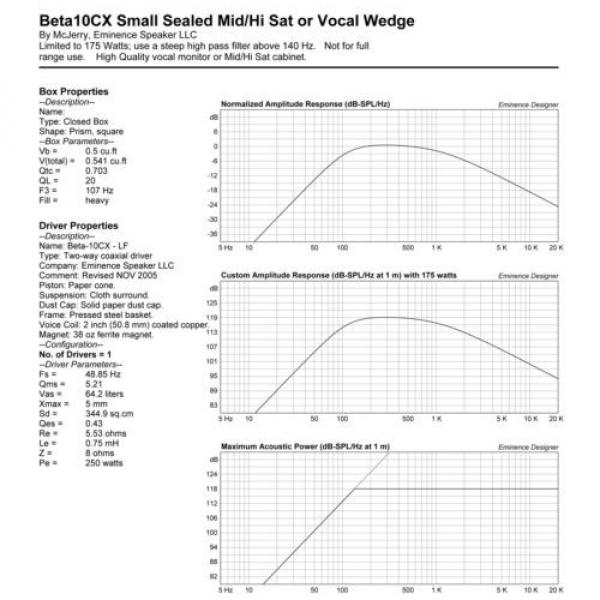 Eminence BETA-10CX 10 inch Coax Woofer 8 ohm 250 Watt RMS PA Replacement Speaker #9 image