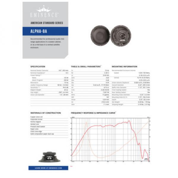 Eminence Alpha-8A 8&#034; PA Driver 8ohm 250 Watt 94dB 1.5&#034; Coil Replacement Speaker #7 image