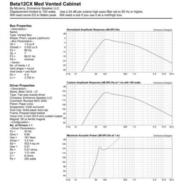 Pair Eminence BETA-12CX 12&#034; Coax Woofer 8 ohm 500W 96.4dB 2&#034; Coil 38oz Magnet #5 image