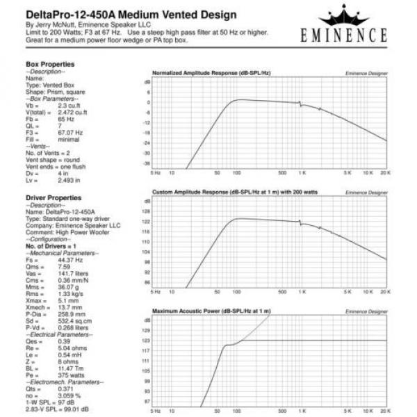 Eminence Delta Pro 12-450A 12&#034; 8 Ohm Professional Midbass Woofer Replacement #8 image