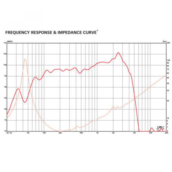 Eminence Delta Pro 12-450A 12&#034; 8 Ohm Professional Midbass Woofer Replacement #9 image