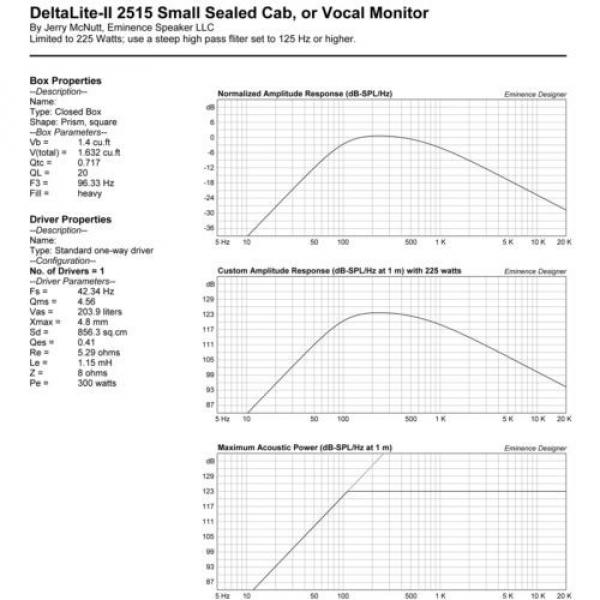 Eminence Deltalite II 2515 15&#034; Neo Woofer 8ohm 600W 99.2dB Replacement Speaker #11 image