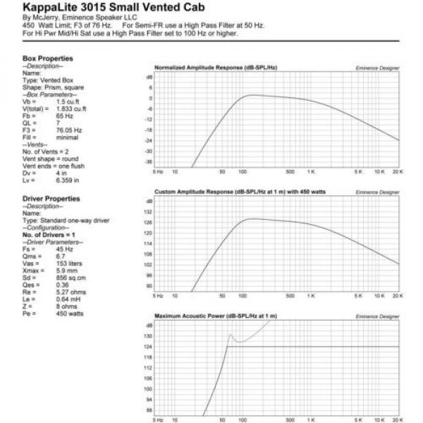 Pair Eminence Kappalite 3015 15&#034; Neo Woofer 8ohm 100.8dB 3VC Replacemnt Speaker #10 image