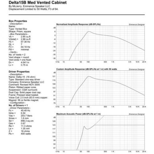 Eminence Delta-15B 15&#034; Sub Woofer 16ohm 800Watt 100dB 2.5VC Replacement Speaker #6 image