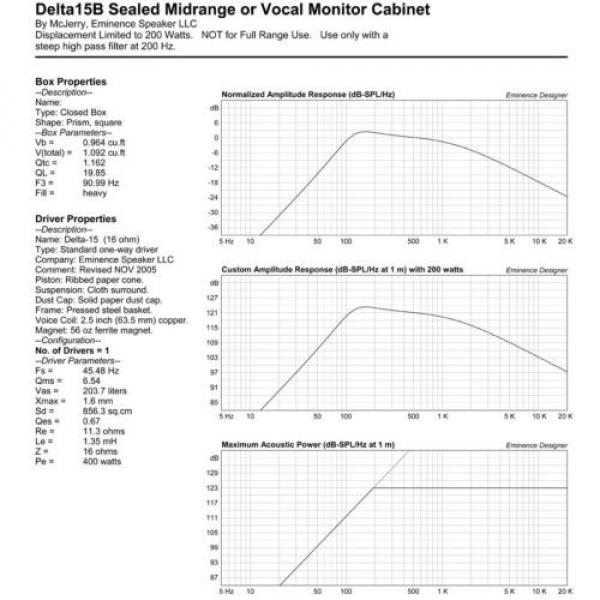 Eminence Delta-15B 15&#034; Sub Woofer 16ohm 800Watt 100dB 2.5VC Replacement Speaker #7 image