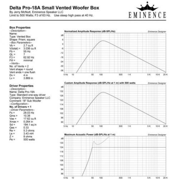 Eminence Delta Pro-18A 18&#034; Sub Woofer 8ohm 1000W 96dB 2.5VC Replacement Speaker #9 image