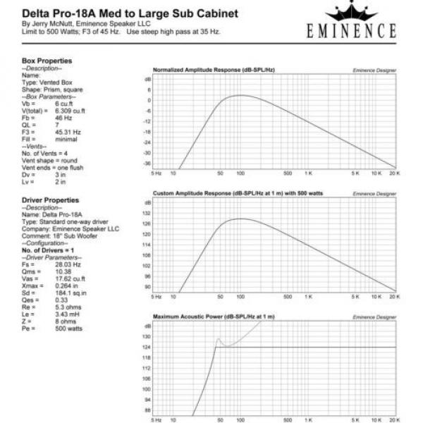 Eminence Delta Pro-18A 18&#034; Sub Woofer 8ohm 1000W 96dB 2.5VC Replacement Speaker #10 image