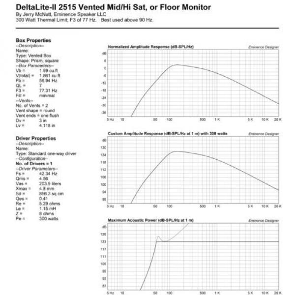 Eminence Deltalite II 2515 15&#034; Neo Woofer 8ohm 600W 99.2dB Replacement Speaker #7 image