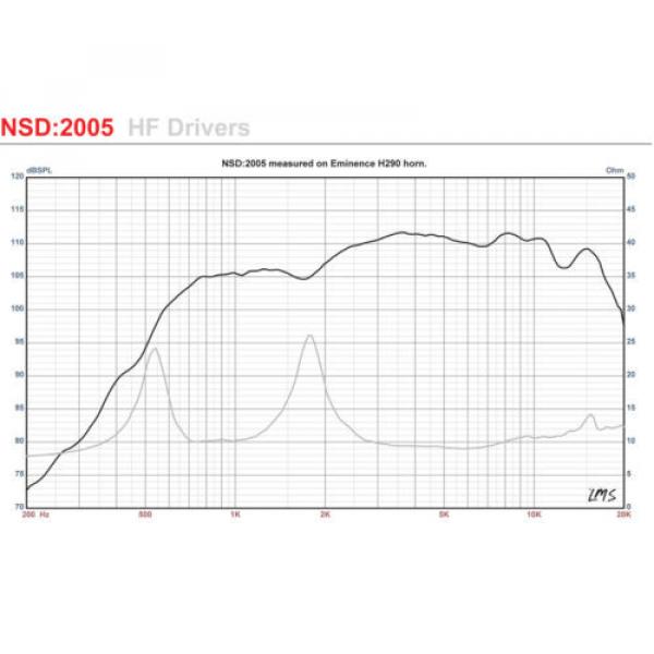 Eminence NSD:2005S-16 1&#034; Neo Titanium Horn Driver 16 Ohm 1-3/8-18 #4 image