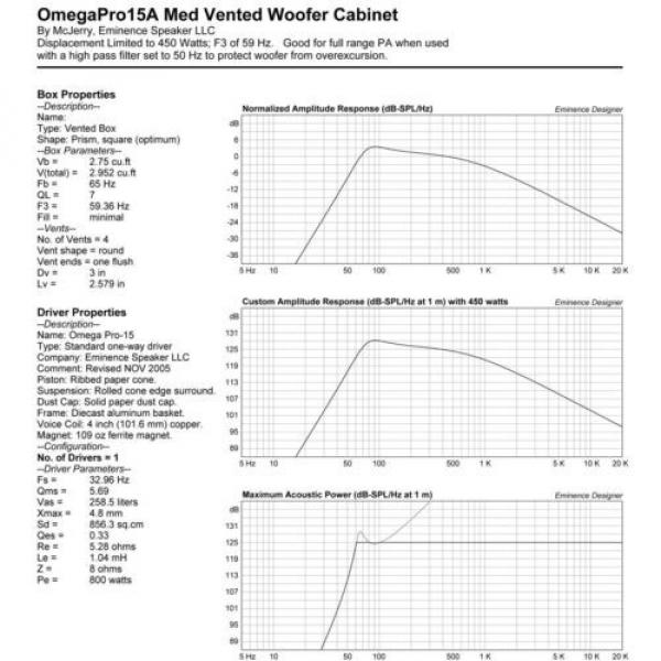 Pair Eminence Omega Pro-15A 15&#034; Sub Woofer 8 ohm 97.3dB 4&#034;VC Replacement Speaker #10 image