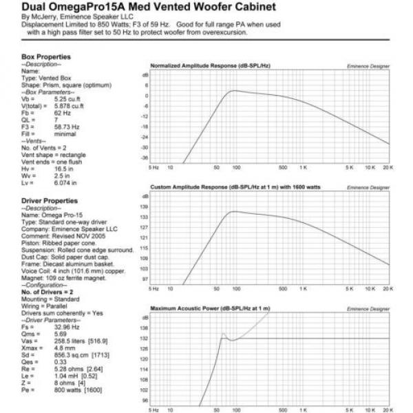 Pair Eminence Omega Pro-15A 15&#034; Sub Woofer 8 ohm 97.3dB 4&#034;VC Replacement Speaker #11 image
