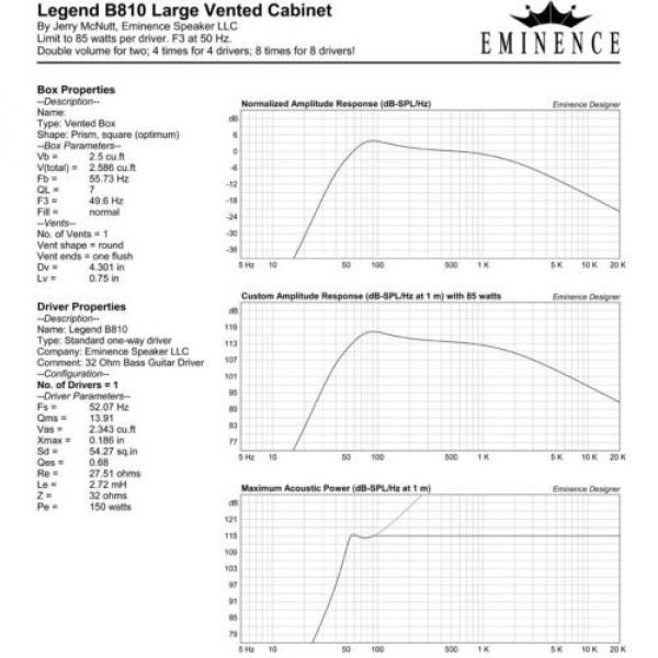 Eminence Legend B810 10 inch Bass Guitar Replacement Speaker 32 ohm 150 Watt RMS #9 image