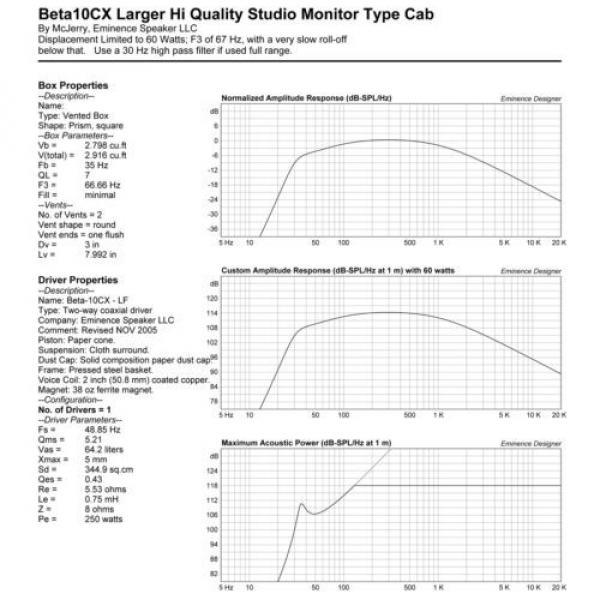 Eminence BETA-10CX 10 inch Coax Woofer 8 ohm 250 Watt RMS PA Replacement Speaker #10 image