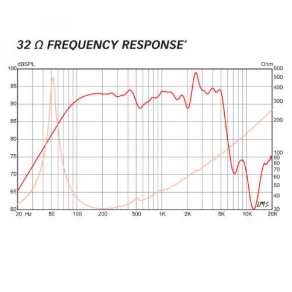 Eminence Legend B810 10 inch Bass Guitar Replacement Speaker 32 ohm 150 Watt RMS #12 image