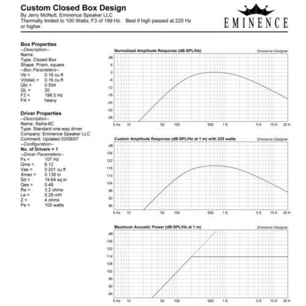 Pair Eminence Alpha-6C 6&#034; Midrange 4ohm 200Watt 93.3dB 1.5&#034;Coil Replacement #9 image