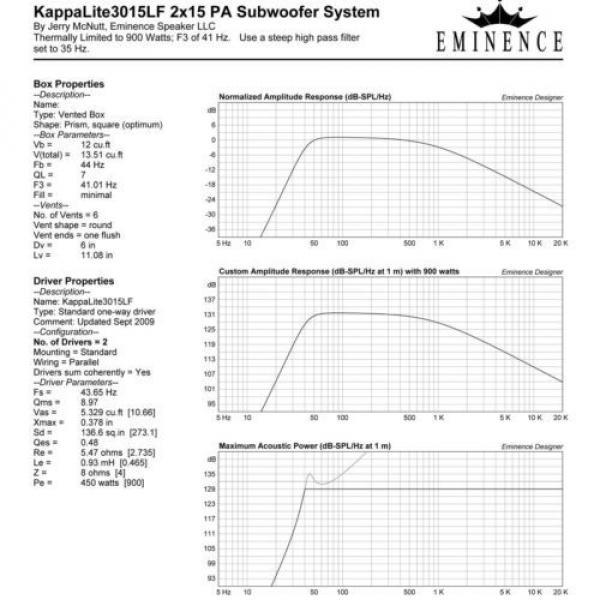 Pair Eminence Kappalite 3015LF 15&#034; Neo Sub Woofer 8ohm 100dB Replacemnt Speaker #9 image