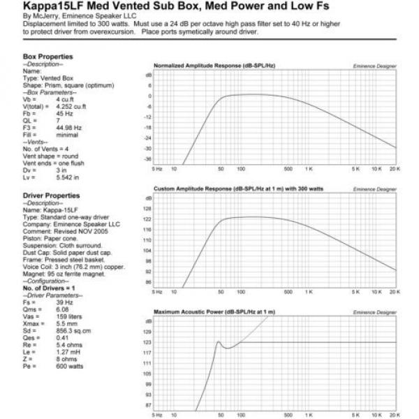 Pair Eminence Kappa-15LFA 15&#034; Sub Woofer 8 ohm 99dB 3&#034; VC Replacement Speaker #10 image