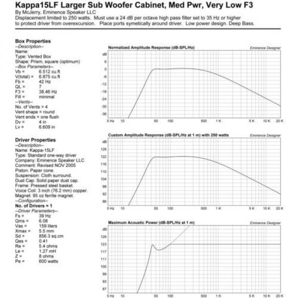 Pair Eminence Kappa-15LFA 15&#034; Sub Woofer 8 ohm 99dB 3&#034; VC Replacement Speaker #11 image