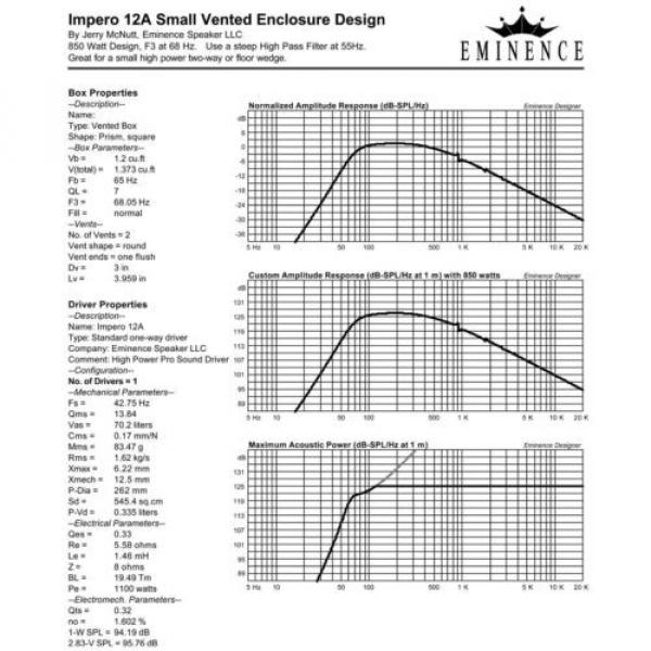 Eminence IMPERO 12A 12&#034; Cast Pro Woofer 8ohm 2200W 93dB 4&#034;VC Replacemnt Speaker #11 image