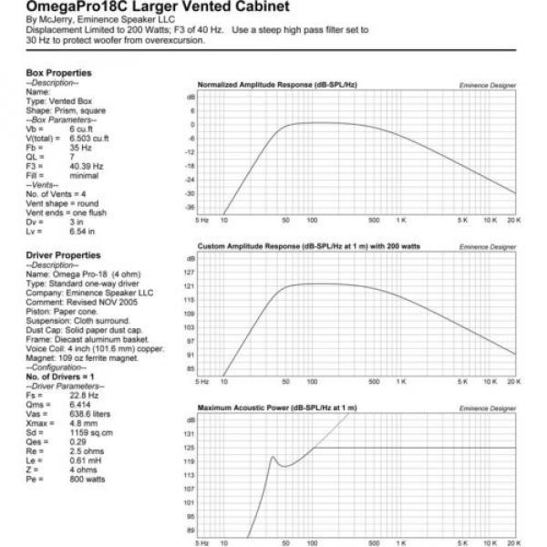 Eminence Omega Pro-18C 18&#034; Sub Woofer 4ohm 1600W 96.4dB 4&#034;VC Replacemnt Speaker #11 image