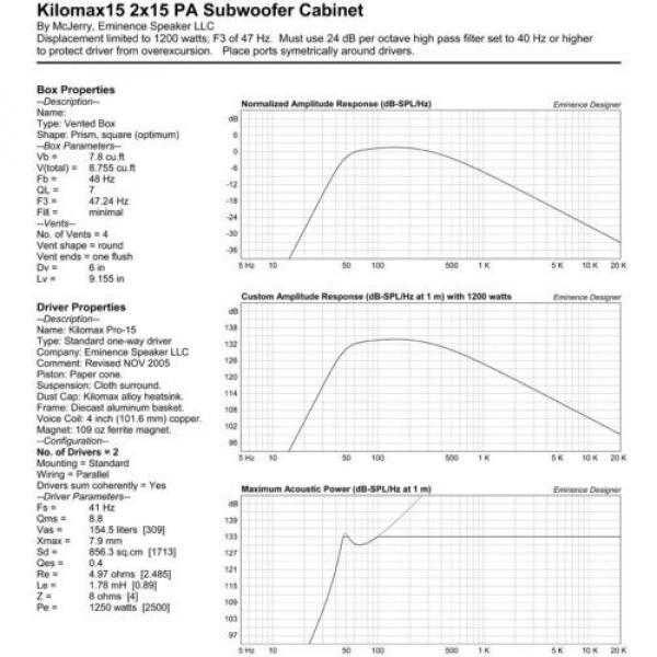 Pair Eminence Kilomax Pro-15A 15&#034; Sub Woofer 8ohm 4&#034;VC Replacement Speaker #10 image
