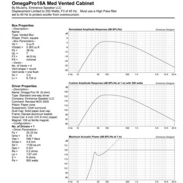 Pair Eminence Omega Pro-18A 8 ohm 18&#034; Sub Woofer 97dB 4&#034;VC Replacement Speaker #10 image