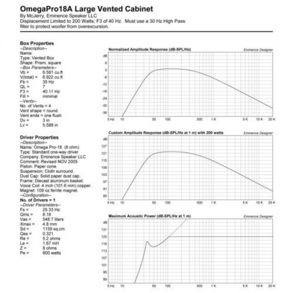 Pair Eminence Omega Pro-18A 8 ohm 18&#034; Sub Woofer 97dB 4&#034;VC Replacement Speaker #11 image