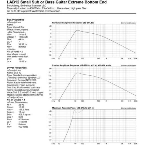 Pair Eminence Speaker LAB 12 12&#034; Professional Subwoofer 6 ohm 89.2dB Replacemnt #11 image